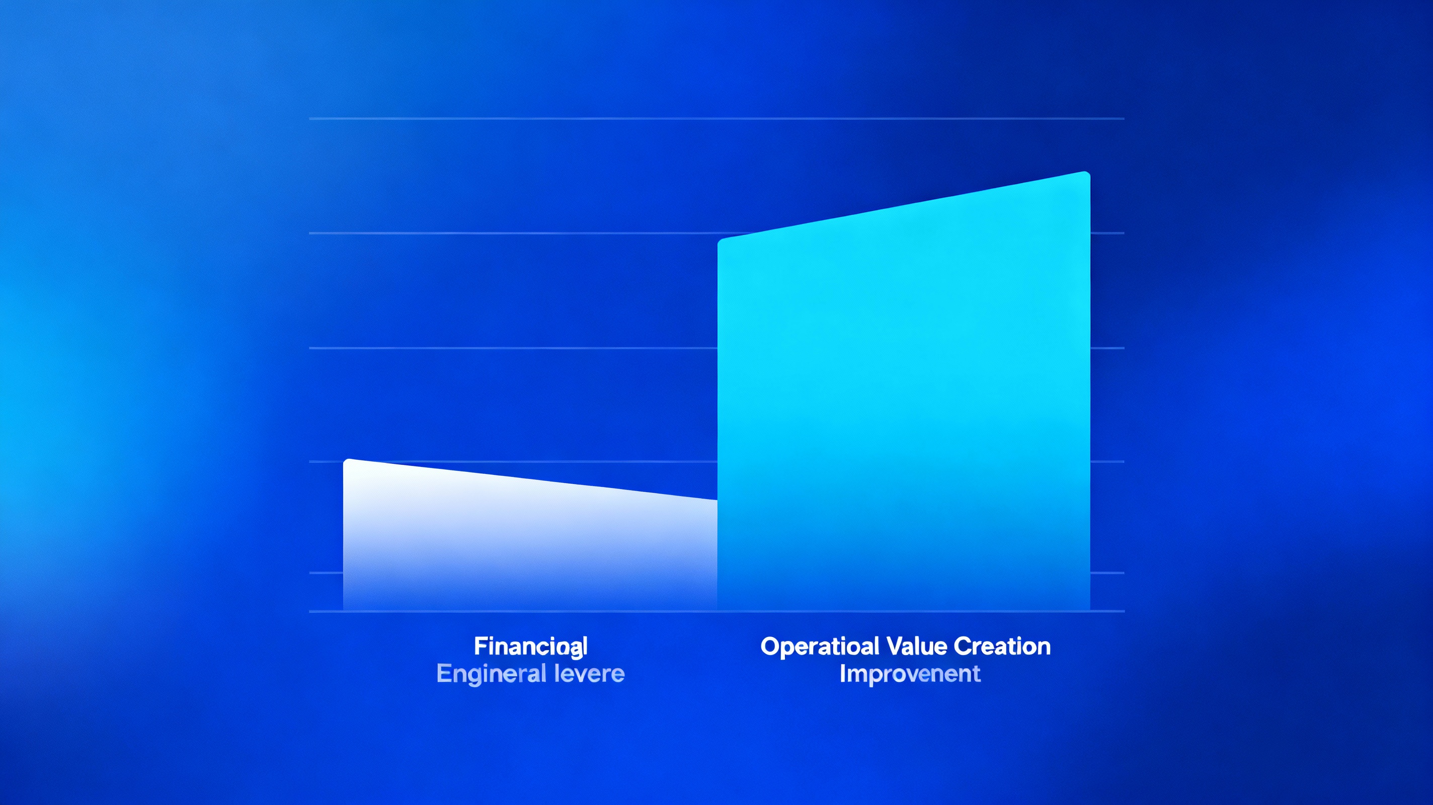 Private equity value creation through operational leadership